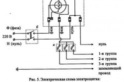 Электрическая схема электрощита