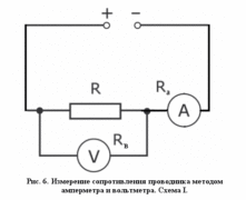 Основные сведения об электрическом сопротивлении