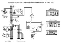 Как осуществить прогрев бетона трансформатором?