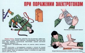 В чем заключается опасность электричества?