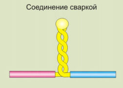 Какой провод лучше: алюминиевый или медный?